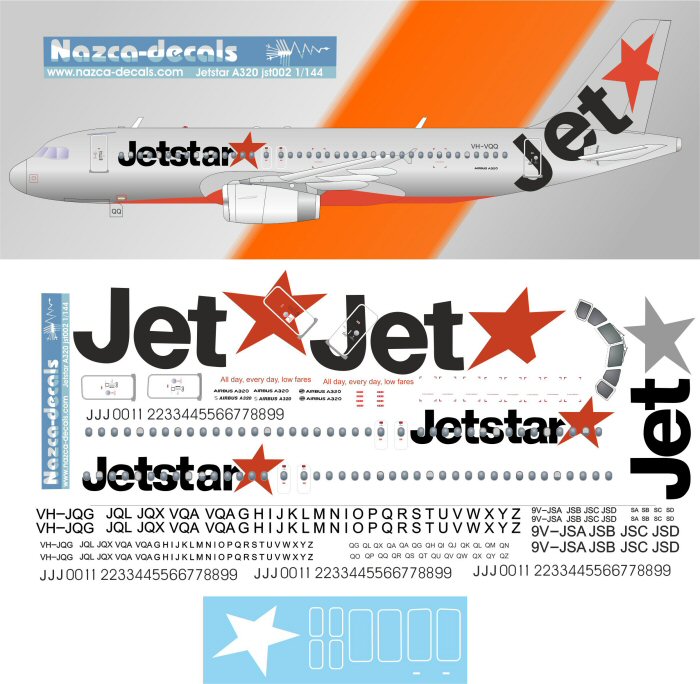 Jetstar Internal Analysis
